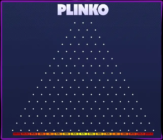 Cómo jugar a Plinko con dinero real. Cómo jugar a Plinko con dinero real.